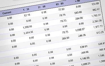 Top San Diego Factoring Companies Accounts Receivable Factoring Rates